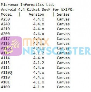 Micromax Canvas series Android 4.4 update