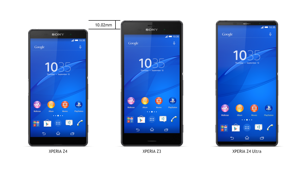 Sony Xperia Z4