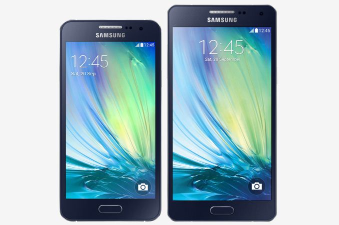 Galaxy A3 and Galaxy A5 FCC