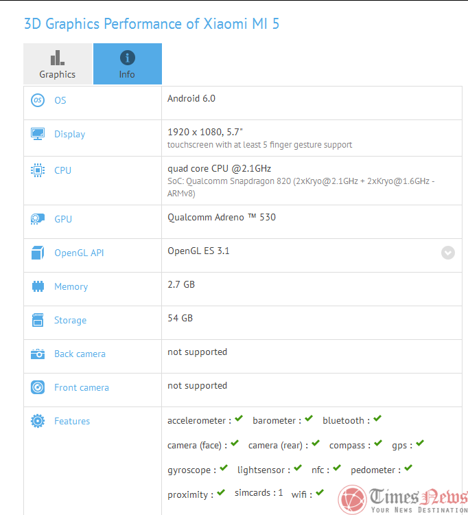 Xiaomi MI 5 GFXBench