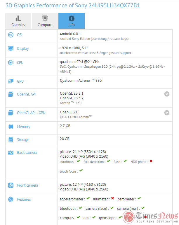 Unknow Sony 24UJ95LH34QX77B1 device on GFXBench with Snapdragon 820