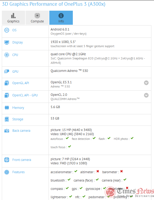 OnePlus 3 GFXBench