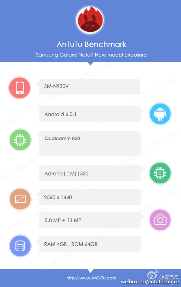 Samsung Galaxy Note 7 SM-N930V