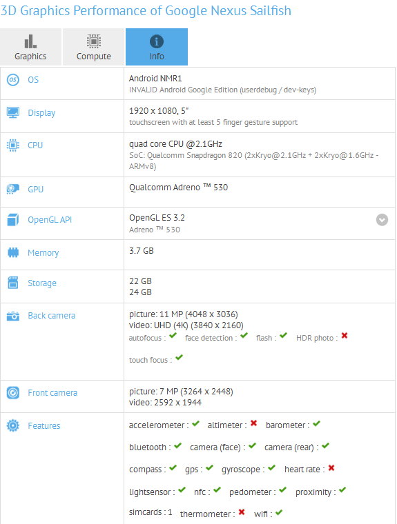 Google Nexus Sailfish GFXbench