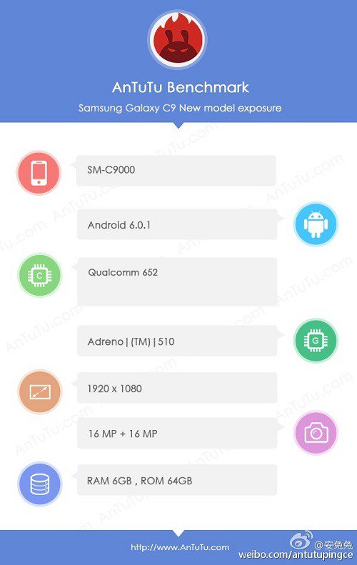 6寸大屏、6GB RAM、1600 萬像素鏡頭：Samsung Galaxy C9 真機與配置全曝光；新天線設計與 Oppo R9s 相似！ 3