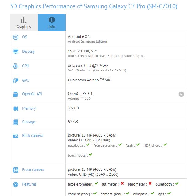 Samsung Galaxy C7 Pro (SM-C7010) GFXBench