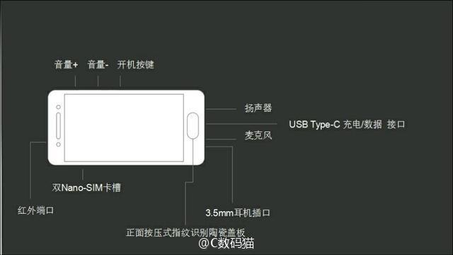 Xiaomi Mi S leaked